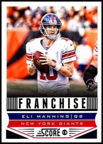 287 Eli Manning